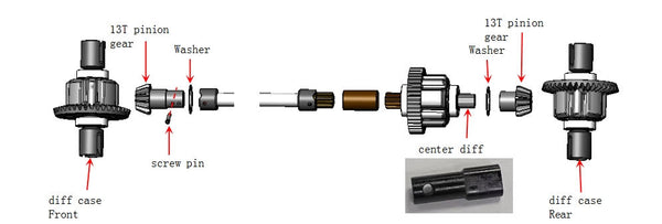 Vigilante Full CNC Upgrade Gear Set – Redcat Racing