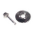 RER43575